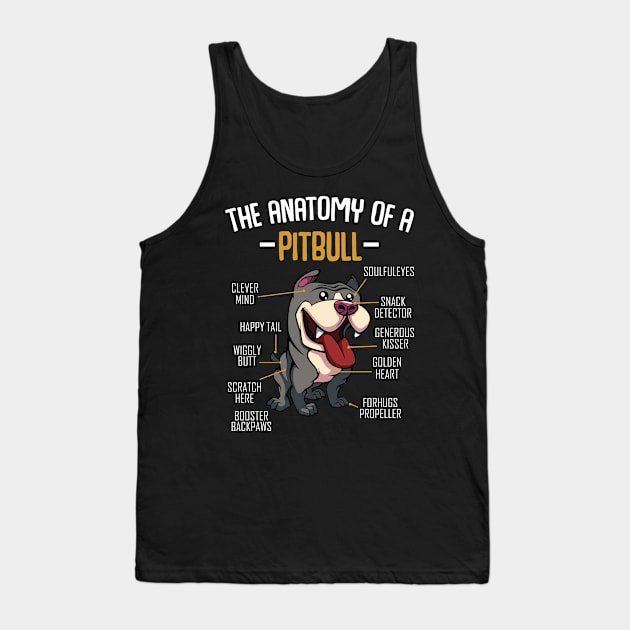 Anatomy Of A Pitbull Cute Dog Pet Animal Lover Tank Top by Funnyawesomedesigns